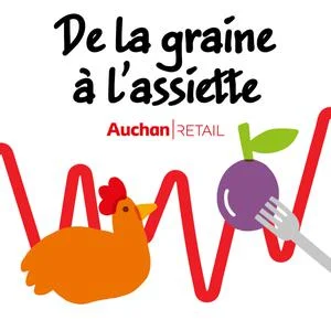 Podcast #DeLaGraineALassiette n°2 – Philippe Goetzmann – « Avec l’hypermarché, on est dans une logique de service »